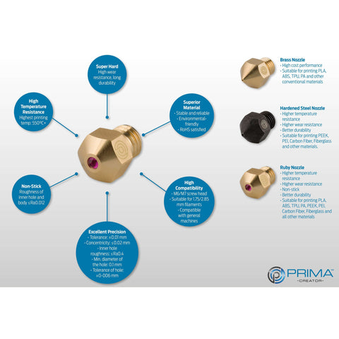 PrimaCreator MK8 buse Ruby 0,4 mm - 1 pièce