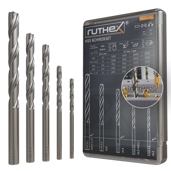 Jeu de forets Ruthex pour inserts filetés – M2, M2.5, M3, M4, M5, M6 & 1/4"